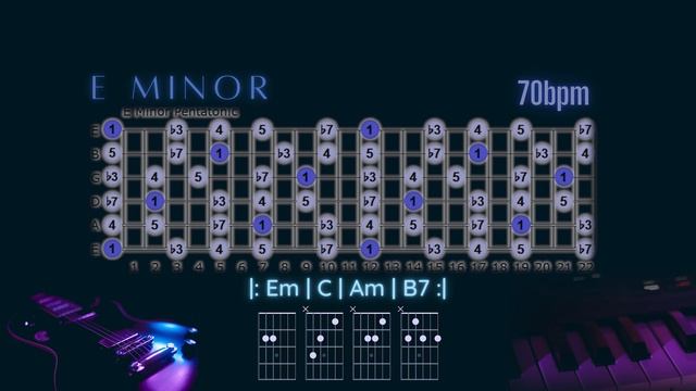 E Minor backing track for beginners | Infinite Dream смотреть онлайн