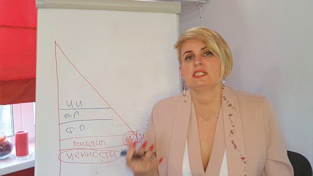 Глубинный сервис. Моя теория базового глубинного сервиса