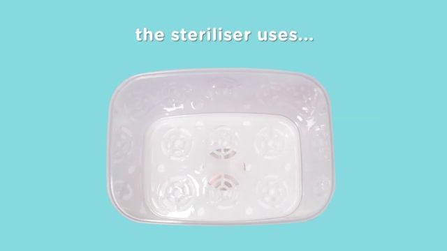 Advanced Steri Dryer Electric Steriliser: Features and Benefits смотреть онлайн