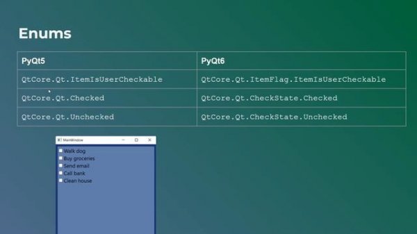 PyQt5 vs. PyQt6: Syntax Changes, Licenses, and Should you upgrade? [2022]
