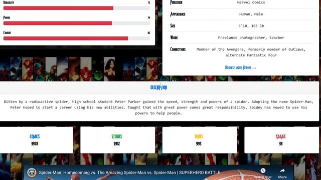 Marvel Super Hero Directory - React App смотреть онлайн