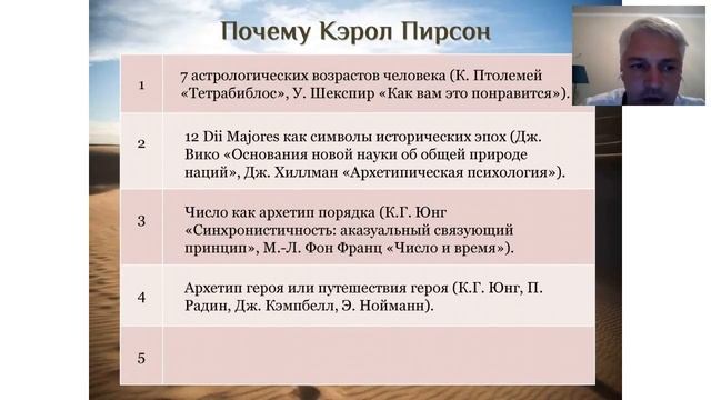 Архетипы: гладко было на бумаге (часть 1 из 2) смотреть онлайн