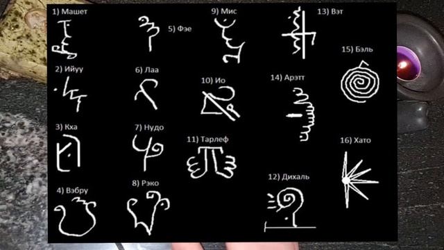 ГЛИФЫ. ГРАФИЧЕСКАЯ МАГИЯ + БОНУС Проверенные Рабочие Знаки и глифы смотреть онлайн