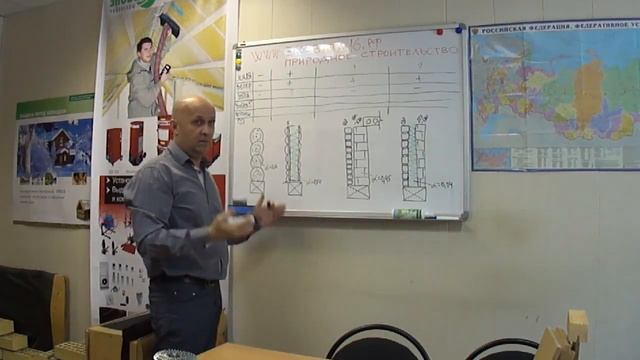 Конструкции стен дома - что выбрать? смотреть онлайн