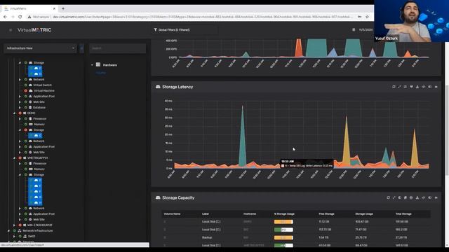 Tips and Tricks When Using an All-in-One Monitoring Solution смотреть онлайн