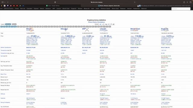 КАК ВЫБРАТЬ АСИК ДЛЯ МАЙНИНГА？ ТАБЛИЦА ДОХОДНОСТИ ВСЕХ АСИКОВ!КАК ВЫБРАТЬ АСИК ДЛЯ МАЙНИНГА? ТАБЛИ