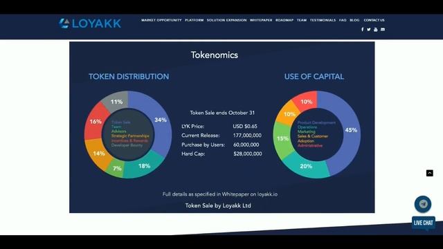 Loyakk part.2 смотреть онлайн