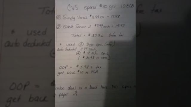 Cvs.. money maker on Gillette disposable razors смотреть онлайн