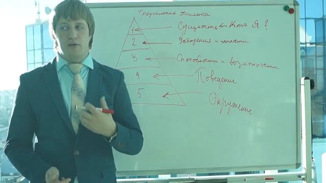 Что управляет вашей судьбой? Как Управлять Судьбой / Игорь Алимов [Жизнь на ВСЕ 100!] смотреть онлайн