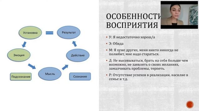 Программирование реальности через подсознание смотреть онлайн