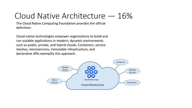 How to Pass KCNA Kubernetes and Cloud Native Associate Exam anytime смотреть онлайн