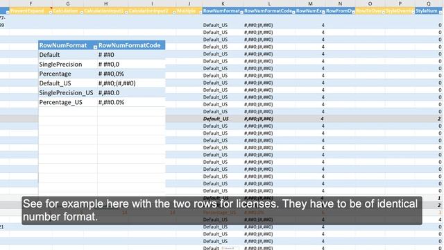 Introduction to Vizlib Finance Report for Qlik Sense (previously Climber Finance Report) смотреть онлайн
