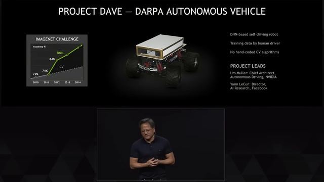 GTC 2015: NVIDIA DRIVE PX Self-Driving Car Computer and Deep Learning (part 8) смотреть онлайн