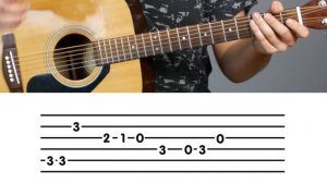 как играть на гитаре Undertale - Megalovania