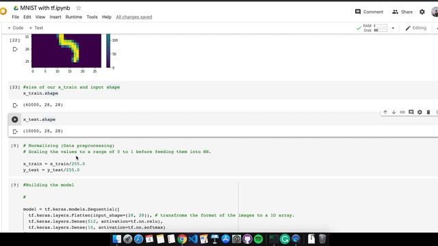 MNIST Digits Classification using Python and TensorFlow смотреть онлайн
