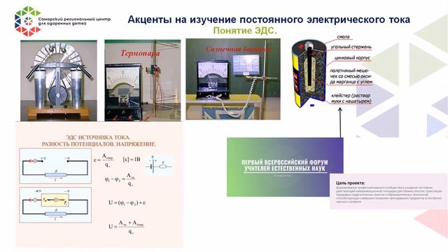 Методика преподавания электродинамики на углубленном уровне. Полежаев Р.Г. Видео 2 смотреть онлайн
