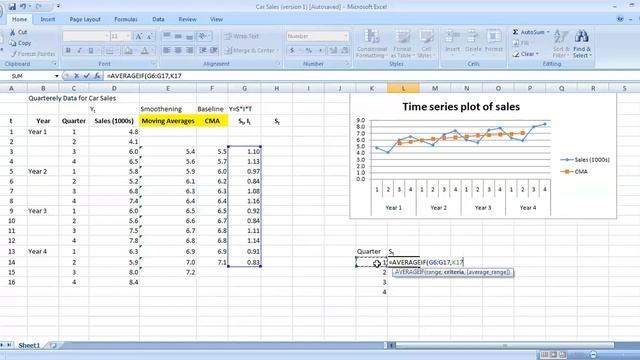 Time series analysis using Excel - Part 4 смотреть онлайн