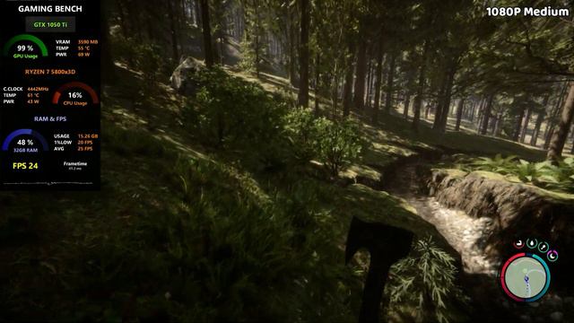 GTX 1050 Ti | Sons Of The Forest | 1080P (Lowest - Low - Medium - High - Ultra) | FSR 1.0 & TAAU смотреть онлайн
