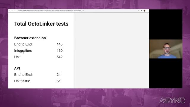 Testing made Simple - Stefan Buck - 2021-04-01 смотреть онлайн