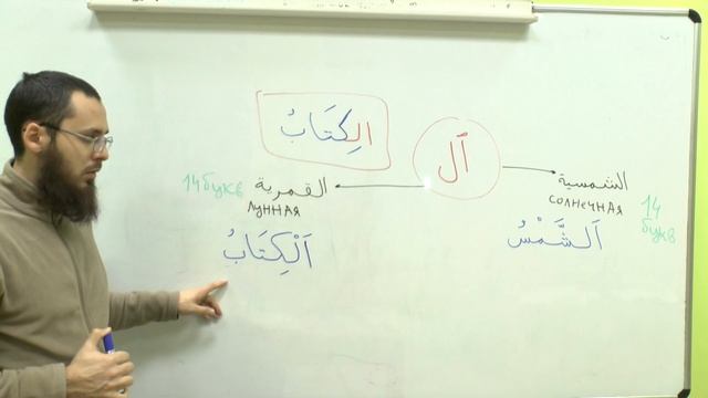 Муаллим Сани - правила чтения Корана 30 (солнечные и лунные буквы) смотреть онлайн