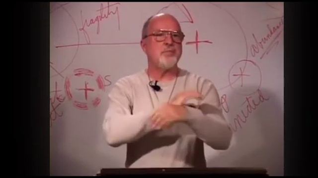 Ричард Рор о созерцательной молитве.