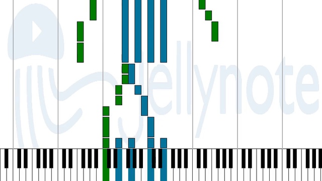 Lovesong - The Cure [ноты/Sheet Music]