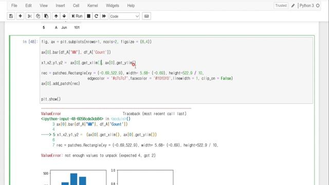 Create chart title in Rectangular - python visualization customizing смотреть онлайн