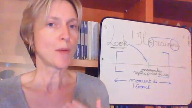 Linguistique anglaise (S. Oriez) La notion de point de vue смотреть онлайн