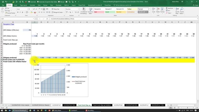 Stepped/ semi variable fixed costs formula for Excel смотреть онлайн