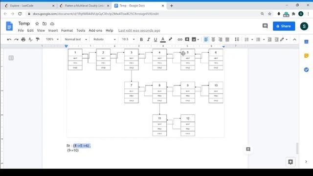 July leetcode challenge, day -10 | Flatten a Multilevel Doubly Linked List | Java solution смотреть онлайн