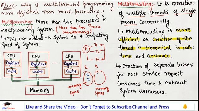 Operating System Important Topics | Multithreading Vs. Multiprocessing | Efficiency | Comparison смотреть онлайн