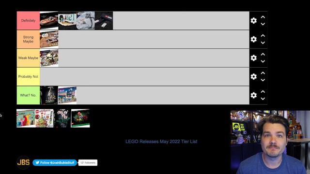 Ranking New LEGO May 2022 Sets Worth Buying - May 4th Promotions! смотреть онлайн