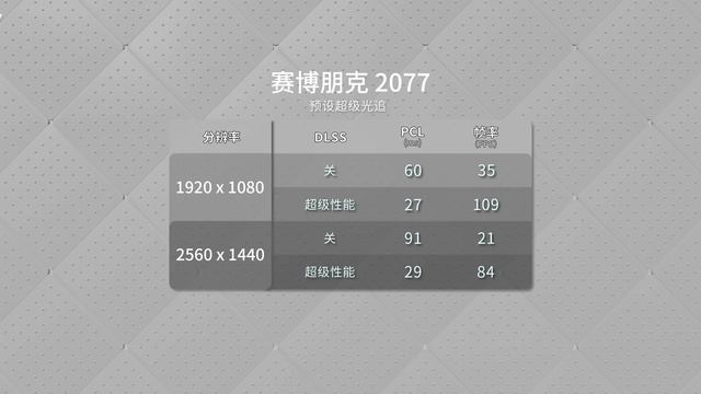 拯救者 Y9000P 2023 拆解：i9-13900HX+RTX4060【享拆】- 微机分WekiHome смотреть онлайн