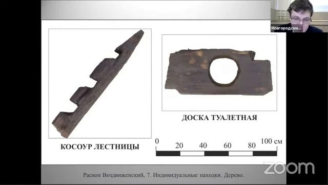 А.А. Исаев, П.Г. Гайдуков, О.М. Олейников. Арх. исследования, раскоп на ул. Воздвиженский, 7 смотреть онлайн