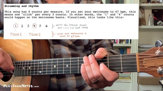 ? Can't Help Falling in Love • Easy-strum guitar lesson (no capo, key of C) смотреть онлайн