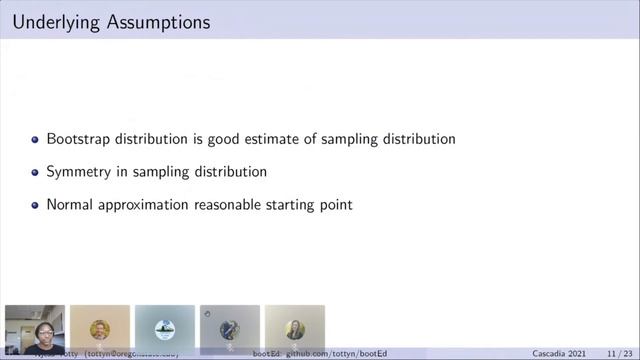 Njesa Totty - Validating the assumptions of bootstrap intervals for responsible implementation смотреть онлайн