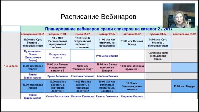 Успешный старт для профи. Светлана Веснина