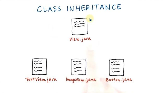 Class 55 - Understanding App Compact Activity | Android App Development Complete Course In Hindi смотреть онлайн