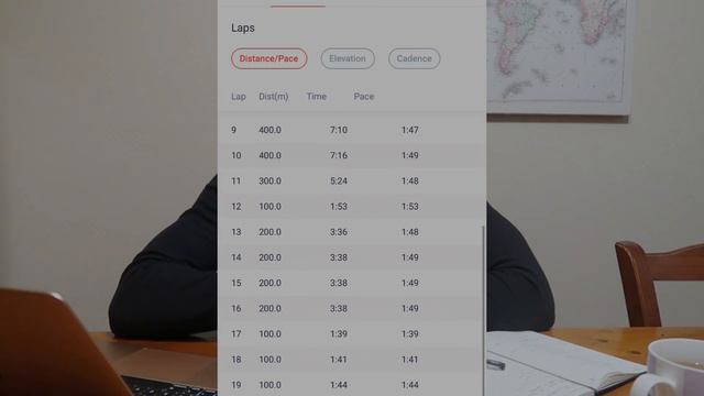 Ironman Australia Bike Course | Ironman Triathlon Training Log 6 смотреть онлайн