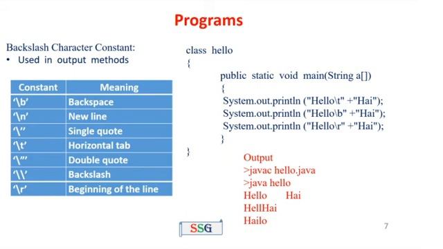 Java | Input Output Statements | System.in | System.out.print | Scanner | Programs | CS8392-OOP | 5 смотреть онлайн