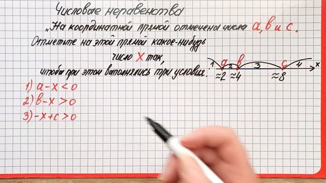 ВПР-2024. Математика 8 класс. Задание №4. Числовые неравенства смотреть онлайн
