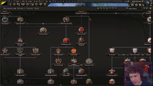 МИР ГДЕ КАРЛ МАРКС БЫЛ АНКАПОМ| HEART'S OF IRON IV КАПИТАЛ смотреть онлайн
