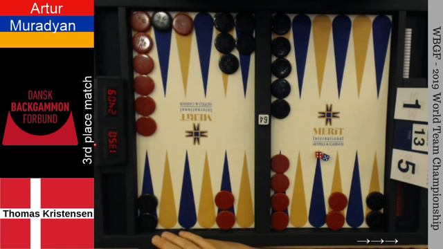 13 point match: Thomas Kristensen vs Artur Muradyan смотреть онлайн