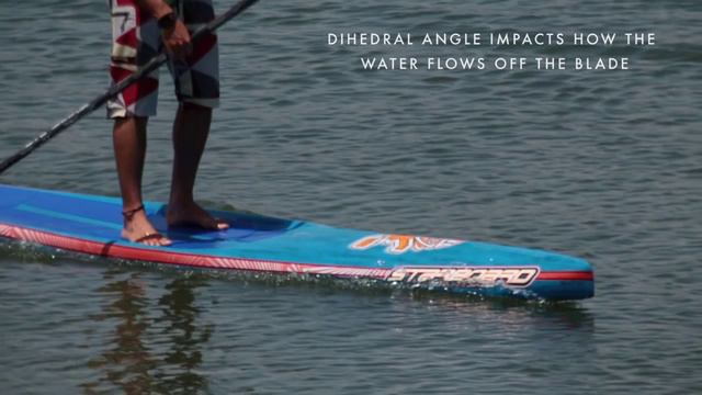 Understanding Starboard SUP Paddle Dihedrals