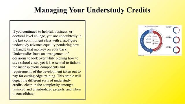 Managing Your Understudy Credits смотреть онлайн