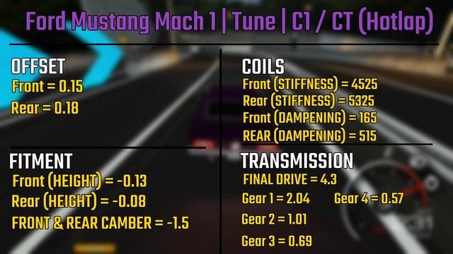 [OUTDATED] 16 FAST HIGHWAY TUNES | Midnight Racing Tokyo (Roblox) смотреть онлайн