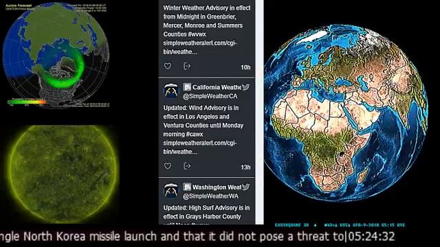 News, Earthquakes, Space Weather, Storm Warnings, Tornado Watches смотреть онлайн