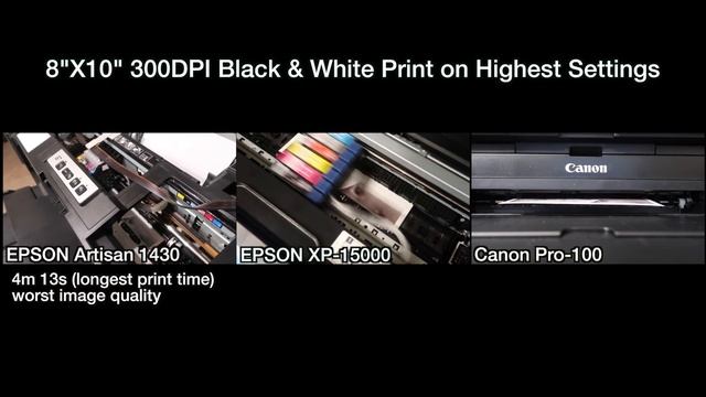 Epson XP-15000 Wide Format Printer Review смотреть онлайн