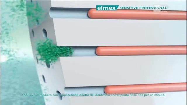 dentifricio elmex sensitive professional spot 2015 смотреть онлайн