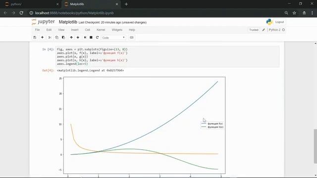 Matplotlib, Python ч. 3 | Легенда, размер шрифта смотреть онлайн